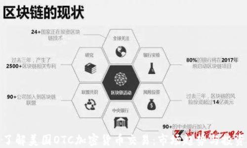 
深入了解美国OTC加密货币交易：市场趋势与投资机会