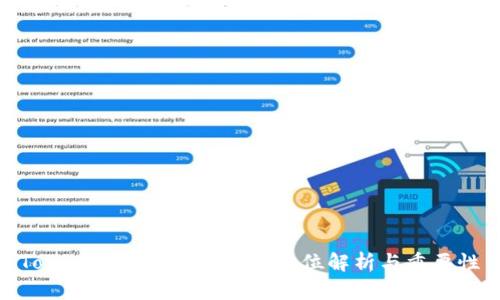 Tokenim备份钱包的全方位解析与重要性