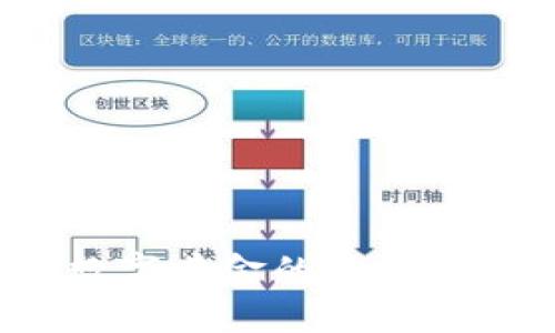 比特币：数字黄金的崛起与未来展望