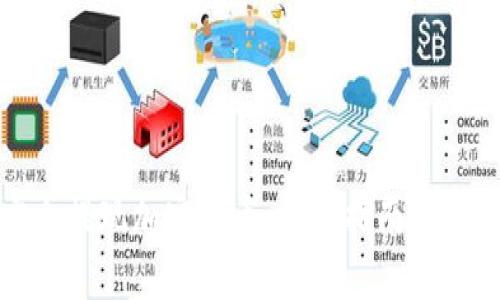 如何安全提现加密货币：详细指南与注意事项