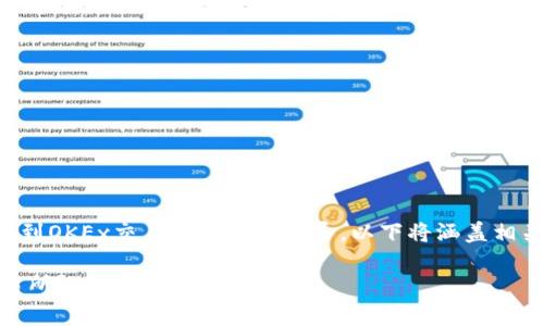 很高兴为您提供关于如何将Tokenim转移到OKEx交易所的详细指导。以下将涵盖相关、关键词、内容大纲及详细解答常见问题。

如何将Tokenim资产安全转移至OKEx交易所？