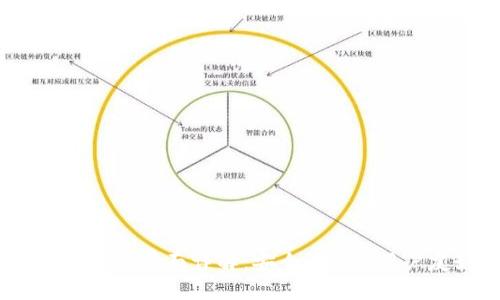  Tokenim登陆界面详解：安全、便捷、用户友好指南