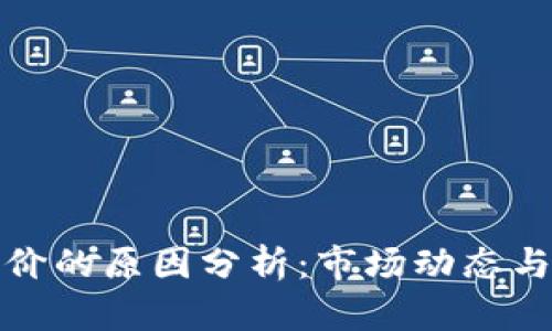 加密货币涨价的原因分析：市场动态与投资者心理