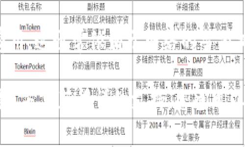 使用 TokenIM 的收费情况可能因提供的服务和功能而异。TokenIM 是一个区块链相关的服务平台，通常涉及加密货币钱包、资产管理、交易等功能。具体的费用可能包括但不限于以下几个方面：

1. **交易费用**：在执行交易时，用户可能需要支付一定的手续费，这通常是由区块链网络收取的手续费。此外，TokenIM 也可能会收取一定的交易手续费。

2. **服务费用**：某些高级功能或服务可能需要付费，例如高级账户、额外存储空间或专业技术支持等。

3. **提币费用**：当用户需要将资产转出到其他钱包或平台时，可能会产生提币费用，这通常依赖于网络的当前拥堵情况。

建议您查看 TokenIM 的官方网站或相关文档，以获取最新的定价信息和服务条款。若要获得详细支持，您也可以直接联系他们的客服团队。