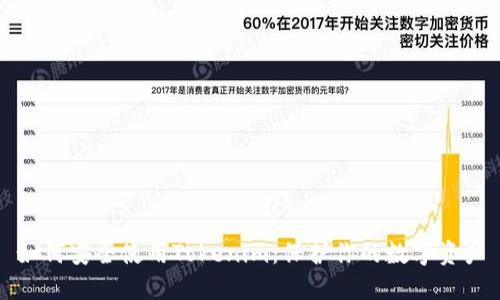 如何安全使用Tokenim：保护你的数字资产