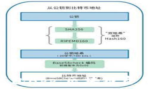   
Tokenim老钱包App：区块链资产管理新选择