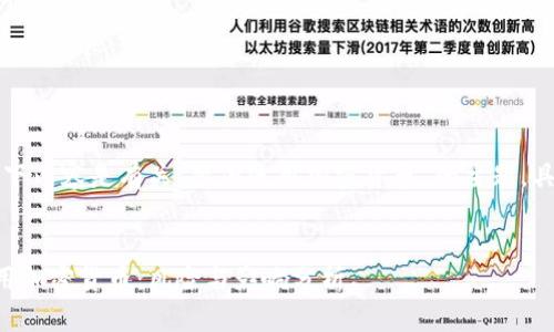 注意：以下内容是有关“禁止使用加密货币”的主题，具体如下：


禁止使用加密货币：风险与影响分析