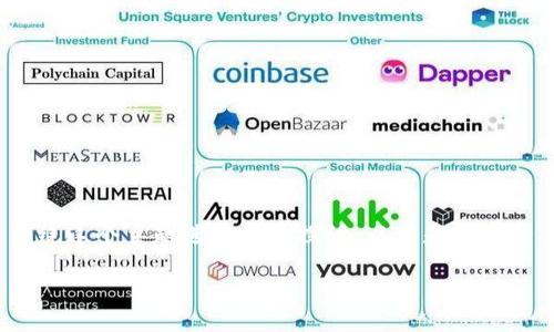 要回答“tokenim大陆怎么下载”这一问题，我们可以建立一个详细的内容主体大纲，并围绕这个主题进行深入探讨。以下是设定的、关键词和大纲。为了达到3500字的内容，我会提供详细的段落和每个问题的详细介绍。

Tokenim大陆下载教程：快速上手指南