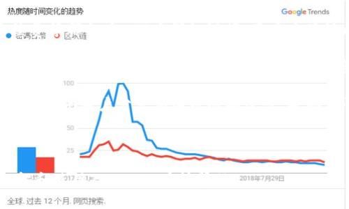 baioti全面解析Tokenim安卓版APP：功能、使用与优势/baioti
Tokenim, 安卓APP, 虚拟货币, 投资管理/guanjianci

### 内容主体大纲

1. **引言**
   - 什么是Tokenim安卓版APP？
   - 在虚拟货币投资中的重要性

2. **Tokenim安卓版APP的功能**
   - 用户账户管理
   - 实时行情查询
   - 投资组合分析
   - 安全交易保障

3. **如何下载与安装Tokenim安卓版APP**
   - 下载渠道与方法
   - 安装步骤与注意事项

4. **Tokenim APP的用户体验**
   - 界面设计与易用性
   - 客户支持服务

5. **Tokenim的安全性分析**
   - 数据加密与隐私保护
   - 交易安全性评估

6. **优势与劣势**
   - Tokenim与其他投资APP的比较
   - 适用人群分析

7. **总结**
   - Tokenim安卓版APP的未来趋势

### 引言

随着区块链技术的快速发展，虚拟货币的交易与投资渐渐成为一种潮流。Tokenim安卓版APP作为一款专注于虚拟货币投资的应用，受到了广大投资者的青睐。它不仅提供了便捷的交易平台，还具备多种关联功能，帮助用户轻松管理他们的投资组合。本文将全面解析Tokenim安卓版APP，探讨其功能、使用方法及其在虚拟货币投资中的优势与劣势。

### Tokenim安卓版APP的功能

Tokenim安卓版APP的功能多样，能够满足不同用户的需求：

#### 用户账户管理

用户可以通过Tokenim APP创建和管理多个投资账户，轻松进行资产的转移和交易。APP支持不同虚拟货币的管理，让用户能够在一个界面上查看所有资产的表现。

#### 实时行情查询

Tokenim提供实时的虚拟货币市场行情，让用户随时了解市场动态，避免错过重要的投资时机。此外，用户还可以设置价格提醒，第一时间获知价格波动。

#### 投资组合分析

为了帮助用户更好地理解自己的投资组合，Tokenim APP提供了详细的投资分析工具。用户可以查看投资的盈亏情况、各资产的表现及行业的市场趋势，更加科学地进行投资决策。

#### 安全交易保障

安全一直是虚拟货币交易的重中之重。Tokenim在这方面进行了深度，通过多重验证机制和数据加密技术确保用户交易的安全性，用户可以放心进行交易。

### 如何下载与安装Tokenim安卓版APP

下载Tokenim安卓版APP相对简单，用户可以按照以下步骤进行操作：

#### 下载渠道与方法

用户可以从官方网站或各大应用商店（如Google Play）下载Tokenim。确保下载自正品渠道，避免下载伪造软件。

#### 安装步骤与注意事项

下载后，用户需根据手机系统的提示进行安装。注意在安装过程中，授权所需的权限，确保软件能正常使用。同时，建议用户查看用户评价，以了解其它用户的使用体验。

### Tokenim APP的用户体验

良好的用户体验是任何一款成功APP的基石：

#### 界面设计与易用性

Tokenim的界面设计简单直观，用户可以轻松找到所需功能。在使用过程中，操作步骤清晰，帮助用户减少了学习成本。

#### 客户支持服务

Tokenim提供24小时客户支持，用户在使用过程中如遇到问题，可以随时联系客服解决疑问。同时，APP内置FAQ模块，方便用户自助找到答案。

### Tokenim的安全性分析

安全性是虚拟货币投资APP最重要的考虑之一：

#### 数据加密与隐私保护

Tokenim采用先进的数据加密技术，确保用户的个人信息和交易记录不会泄露。此外，APP会定期进行系统升级，保持安全性与使用兼容性。

#### 交易安全性评估

Tokenim对每笔交易都进行了严格的安全审查，确保用户资金不受损失。用户可以设置双重身份验证，有效防止账户被黑。

### 优势与劣势

在众多投资APP中，Tokenim的优势和劣势也需明确：

#### Tokenim与其他投资APP的比较

Tokenim在资金安全、功能全面性及用户体验方面均处于行业前列。然而，面对竞争激烈的市场，Tokenim也需不断创新以保持自身优势。

#### 适用人群分析

Tokenim比较适合对虚拟货币有一定了解的投资者，而对于新手用户，初期可能需要一些学习与适应。

### 总结

Tokenim安卓版APP凭借其多样化的功能和安全保障成为虚拟货币投资者值得信赖的选择。随着技术的不断发展，未来Tokenim可以在提升用户体验、增加新功能方面继续发力，以更好地服务广大投资者。

### 相关问题及详细介绍

#### 问题1：Tokenim如何保护用户的隐私数据？

#### 问题2：如何Tokenim的投资决策？

#### 问题3：Tokenim相较于其他类似应用的优势是什么？

#### 问题4：如何有效使用Tokenim进行虚拟货币投资？

#### 问题5：Tokenim的投资风险有哪些？

#### 问题6：用户在使用Tokenim时常见的问题及解决方法有哪些？

接下来将逐一对这些问题进行详细介绍，每个问题600字。 

### 问题1：Tokenim如何保护用户的隐私数据？

Tokenim如何保护用户的隐私数据
在数字时代，数据隐私问题愈发受到关注。Tokenim深知用户对隐私保护的重视，因此在多个层面上实现了隐私数据保护措施。首先，Tokenim使用先进的加密技术，对用户的敏感信息进行加密存储。当用户注册或登录时，帐号和密码信息会经过SHA-256等高强度的哈希算法处理，避免在传输过程中被黑客截听。

其次，Tokenim还提供双重身份验证（2FA）功能，增加了用户帐户的安全性。在用户登录或进行交易时，系统会发出验证请求，用户需要通过手机应用程序输入代码，确保是账户的真正持有者。此外，Tokenim也定期进行安全审计和漏洞检测，及时修补任何潜在的漏洞。

Tokenim还遵循GDPR（通用数据保护条例）等国际标准，确保用户对自己数据的访问和删除权利，提供透明的数据使用政策。用户可以随时请求查看或删除自己的数据，提升了用户对APP的信任度。

在消费行为方面，Tokenim承诺不会将用户的个人信息出售给第三方，所有数据仅用于提供更好的服务和个性化建议。通过这些综合措施，Tokenim有效保障了用户的隐私数据安全。

### 问题2：如何Tokenim的投资决策？

如何Tokenim的投资决策
投资决策的对任何投资者而言都是至关重要的。Tokenim提供多种功能帮助用户提升自己的投资决策能力。首先，用户可以利用Tokenim内置的市场分析工具，获取实时的市场数据和历史趋势。这些数据不仅包括价格波动，还有技术指标、交易量等关键信息。

其次，用户可以通过Tokenim的投资组合分析功能，实时查看自己的投资状况。通过分析不同虚拟货币的表现，用户可以发现潜在的投资机会，及时调整投资策略。Tokenim还提供定制化的通知功能，当资产价格达到特定目标时，用户会收到提醒，方便把握最佳买入或卖出时机。

另外，Tokenim的社交投资功能也不容忽视。平台内设有社区论坛，用户可以与其他投资者交流，分享看法和建议。通过了解其他成功投资者的想法，用户可以获得不同的分析视角，从而丰富自己的决策依据。

最后，跟随主流投资者的仓位变化和交易策略也是一种有效的方式。Tokenim提供了一些市场专家及其推荐策略的追踪功能，用户可以观察到成功投资者的动态，从中汲取经验教训，形成自己的投资风格。

### 问题3：Tokenim相较于其他类似应用的优势是什么？

Tokenim相较于其他类似应用的优势是什么
在虚拟货币投资领域，Tokenim与其他竞争者相比，具备多方面的优势。首先，Tokenim注重用户体验，其界面简单易用，方便新手用户快速上手。与其他复杂的界面相比，Tokenim的设计思路更为清晰，用户可以快速找到想要的功能。

其次，Tokenim提供的综合性服务也颇具优势。除了基础的资产买卖，Tokenim还提供实时行情、投资组合分析、新闻推送等综合性功能，大大提升了用户的操作体验。而许多同类应用可能只专注于某一方面，未必能够覆盖用户的多元化需求。

此外，Tokenim在安全性方面采取了多重防护措施。锁定用户数据、设置双重身份验证和定期进行系统安全更新，Tokenim在保护用户资金和信息安全方面可谓不遗余力。而这一点是许多小型应用所欠缺的，尤其是在市场波动较大时，安全系统的尚且薄弱可能导致用户面临严重损失。

最后，Tokenim的客户支持服务也是其另一大卖点。无论用户在使用过程中碰到什么问题，Tokenim提供24小时在线客服，确保随时给予帮助。而一些同类应用可能在客服响应上速度较慢，给用户带来不必要的麻烦。这些优势组合使得Tokenim在虚拟货币投资者中获得了更高的认可度。

### 问题4：如何有效使用Tokenim进行虚拟货币投资？

如何有效使用Tokenim进行虚拟货币投资
为了在Tokenim APP上有效进行虚拟货币投资，用户可以遵循几个重要步骤。首先，用户需要详细了解各类虚拟货币的特性和市场动态。Tokenim提供了丰富的市场研究工具，用户应利用这些资源，增加对市场的理解。

其次，制定自身的投资策略是必不可少的步骤。在Tokenim上，用户可以设置不同的交易计划，如长线持有或短线交易，依照自己的资金情况和风险偏好来决定，确保策略与个人目标一致。

在设置投资组合时，用户应选择多样化的资产。Tokenim支持多种虚拟货币的交易，用户可以通过分散投资来降低风险。例如，可以将资金分别投入BTC、ETH等主流币种和一些小众币种，以获取多元化的投资收益。

此外，用户还需合理使用Tokenim的风险控制工具。建议用户设定止损和止盈价格，这样在市场剧烈波动时，可以有效减少损失，同时锁定盈利。Tokenim的实时通知功能也可以帮助用户及时作出交易决策。

最后，用户应定期回顾并调整自己的投资组合。市场变化迅速，用户需要在Tokenim上持续观察投资状况，并根据需求持仓，保持灵活应对市场变化的能力。

### 问题5：Tokenim的投资风险有哪些？

Tokenim的投资风险有哪些
投资任何虚拟货币都伴随着一定的风险，Tokenim也不例外。首先，上述风险中，市场波动性是最显著的特点。虚拟货币市场的价格波动极为剧烈，短时间内可能出现价格大涨或大跌，这可能导致用户面临严重损失。

其次，用户可能遭遇技术风险。尽管Tokenim不断进行安全更新，但技术故障是任何APP都可能遇到的问题。平台的临时下线或数据错误可能会影响用户交易的及时性与准确性。

此外，监管风险也是用户需要关注的方面。各国对虚拟货币的监管政策尚未明确，政策变化可能导致部分虚拟资产不能继续交易，从而影响用户的收益。Tokenim虽然努力遵循国家法规，但用户仍需关注各国的政策动向。

最后，用户的操作失误同样可能带来风险。由于虚拟货币交易的复杂性，任何操作不当如发送错误的金额或地址，都可能导致资金的永久性损失，Tokenim无法对用户的操作过失负责。

### 问题6：用户在使用Tokenim时常见的问题及解决方法有哪些？

用户在使用Tokenim时常见的问题及解决方法有哪些
在使用Tokenim的过程中，用户可能遇到一些共通性问题，例如注册登录问题、交易失败、资金未到账等。针对此类问题，Tokenim提供了详细的解决方案。首先，如果用户在注册或登录时遇到问题，可以检查帐号和密码是否输入正确，若仍无法登录，建议使用“找回密码”的功能，系统会通过邮件或短信发送验证链接，帮助用户重设密码。

另外，对于交易失败的情况，用户首先需检查网络连接是否稳定，其次需确认所选的交易对和交易量是否符合平台要求。Tokenim支持的最低交易量和手续费等都会在APP中详细说明，用户应确保自己的交易符合标准。

如果用户的资金未到账，可以在Tokenim中查看交易记录，确认交易是否成功。如果交易记录中明确显示成功而资金未到账，用户应及时联系Tokenim客服，反馈详细信息以便快速处理。同时，可以通过检查区块链确认交易状态，如在区块浏览器中输入相关交易哈希码，便可获得更准确的信息。

总体而言，Tokenim的用户社区也十分活跃，用户可以借助社区中的问答和论坛模块，找到许多类似问题的解决方案。有问题时，可以在社区中询问，往往会有其他用户分享相关经验和建议，帮助你快速解决问题。

---

以上内容围绕Tokenim安卓版APP展开，涵盖了关键功能与用户体验，同时通过深入分析相关问题旨在为用户提供全面的视角与建议。希望能够对用户理解和使用Tokenim有所帮助。