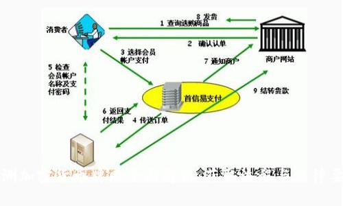 欧洲加密货币牌照全面解析：获取流程与法律要求