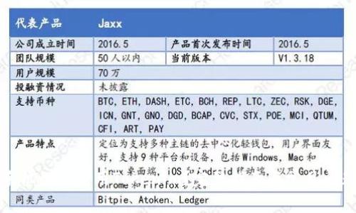 华为手机如何使用Tokenim？完整指南与常见问题解答