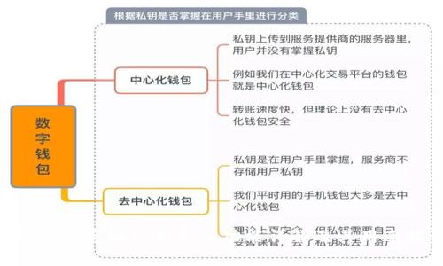 tokenim密钥私钥导出功能详解及其用途探讨