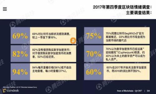 优质
   加密货币红利：理解如何获取和管理数字资产的收益  / 

相关关键词：
 guanjianci  加密货币, 红利, 数字资产, 收益  /guanjianci 

--- 

### 章节大纲

1. 什么是加密货币红利？
   - 加密货币的定义
   - 红利的概念及其对应的意义

2. 加密货币红利的种类
   - 持有红利的定义
   - 链上红利与链下红利的区别
   - Staking的红利
   - 分红型加密资产

3. 如何获取加密货币红利？
   - 选择适合的加密货币平台
   - 加入DAOs或者Staking项目
   - 了解Yield Farming的运作原理

4. 加密货币红利的风险管理
   - 市场波动性
   - 技术风险
   - 硬件和软件的安全性

5. 管理和你的加密货币红利
   - 投资组合的构建
   - 定期审查与调整
   - 使用工具和平台的选择

6. 未来加密货币红利的发展趋势
   - 新兴项目与趋势的观察
   - 法规的影响
   - 人民币数字化对加密市场的影响

### 内容主体

#### 1. 什么是加密货币红利？

加密货币自诞生以来，吸引了无数投资者的眼光。有许多人对于“红利”这个词充满了好奇。红利在传统金融中常常与股票、分红联系在一起，但在加密货币的语境中，红利往往意味着不同的东西。简而言之，加密货币红利是投资者、持币者通过持有某种加密资产所获得的收益。

从更技术化的层面来看，加密货币红利可以来自多种形式，比如：Staking、分红、手续费奖励等。通过瞄准这些收益机制，投资者不仅可以剥离出更大的投资利益，还可以在更高风险的市场中找到法律的保障。

#### 2. 加密货币红利的种类

加密货币的红利种类多种多样，投资者应该充分了解每种红利背后的机制和潜在收益。首先，我们来看持有红利。持有红利是最常见的一种，经常是指投资者持有某种加密资产通过某些附加条件或周期性方式获得的收益。

接下来是链上红利和链下红利的区别。链上红利指的是通过区块链的技术和机制产生的收益。例如，一些项目会给持有特定币种的用户分配新的代币，而链下红利则往往是通过私下协议或合约实现的。

另外还有Staking的红利。Staking是指用户将某种加密资产存入特定的区块链网络，从而享有网络的治理权和额外的奖励。此外也有一些分红型的加密资产，它们发行的代币会通过一定的合约定期给予持有者分红。

#### 3. 如何获取加密货币红利？

想要获取加密货币红利，第一步是选择适合的加密货币平台。现在市场上有很多平台提供丰富的服务，包括交易、Staking、借贷等。用户可以通过这些平台参与获得红利的项目。

加入去中心化自治组织（DAOs）或者Staking项目也可以是获取红利的一种有效手段。通过这个手续，用户能回馈给网络并获取奖励。

再者，还需要对Yield Farming有深入的了解。Yield Farming是通过流动性挖掘获取收益的模式，用户可以在某一去中心化金融平台上，将加密货币进行流动性提供，从而赚取定期的红利。

#### 4. 加密货币红利的风险管理

加密货币红利的优势伴随着风险，市场的波动性就是最明显的一个。例如，某个项目在刚上线时，代币价格会上升迅速，但随后可能因为市值过高而引发价格暴跌。

除了市场风险，技术风险也是一个值得关注的问题。智能合约的漏洞可能导致用户持有的资产被冻结或者消失，因此用户在参与加密项目时需要仔细审查。

同时，硬件和软件的安全性也是关键，用户需确保使用的交易所和钱包是经过多重安全验证的，以避免黑客攻击或其他失误导致的资产损失。

#### 5. 管理和你的加密货币红利

为了更好地管理和加密货币红利，首先需要合理构建投资组合。对于初学者而言，将相对稳定的加密资产与更具高风险投机性质的币种结合起来，可以降低整体的投资风险。

其次，定期审查你的投资组合也是有效管理红利的方式。加密市场的变化极为迅速，有时需要依据市场趋势来调整持币策略。

最后，选择适当的工具和平台也很关键。许多平台提供交易分析工具，可以帮助投资者更好地判断市场走势，制定相应策略。

#### 6. 未来加密货币红利的发展趋势

随着科技的进步，加密货币市场的红利机制可能会不断演变。新兴项目与趋势的出现将为投资者带来新的机会与挑战。

法规变化也会对加密市场产生影响。例如，越来越多的国家开始关注加密货币的监管，投资者需保持关注，以避免潜在的法律风险。

此外，人民币数字化的推动也可能对整个加密市场形成影响，值得投资者的深入思考与参与。

### 6个相关问题及详情介绍

#### 问题1：加密货币的红利有哪些具体形式？

#### 问题2：如何有效选择可靠的加密货币平台？

#### 问题3：加密货币红利与传统投资红利相比有什么不同？

#### 问题4：针对加密货币红利的税务政策有哪些需要注意的？

#### 问题5：在市场波动加剧的情况下，如何保障自己的红利？

#### 问题6：未来加密货币领域可能出现的创新红利模式有哪些？

（详细介绍各个问题可以跟随后续的内容生成） 

以上内容为概要及初始框架，接下来将展开详细的内容，确保每个问题达到600个字的详细分析。