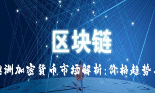  2023年澳洲加密货币市场解析：价格趋势与投资机会