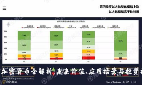 FON加密货币全解析：未来价值、应用场景与投资机会