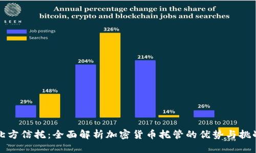 北方信托：全面解析加密货币托管的优势与挑战