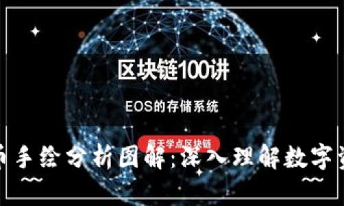 加密货币手绘分析图解：深入理解数字资产世界