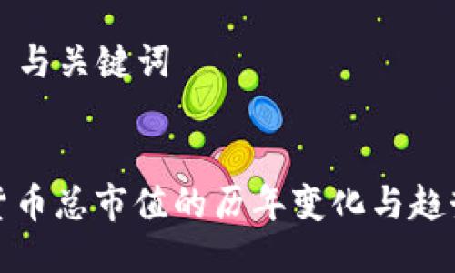 ### 与关键词


加密货币总市值的历年变化与趋势分析