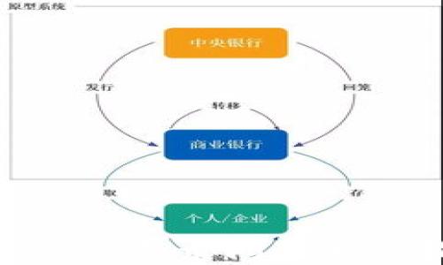 
Tokenim登录问题解决指南