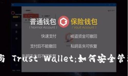Tokenim 与 Trust Wallet：如何安全管理加密资产