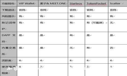 加密货币的世界：从基础知识到投资指南