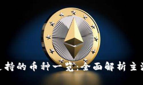 Tokenim支持的币种一览：全面解析主流数字货币