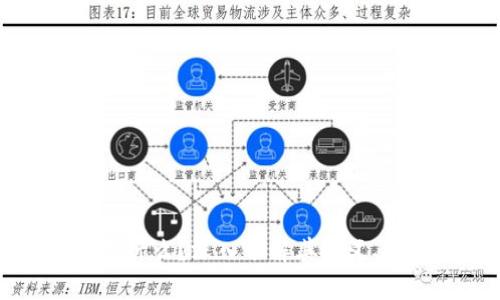 加密货币是什么？深入了解其定义、原理及应用