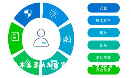 日本主要的加密货币种类及市场分析