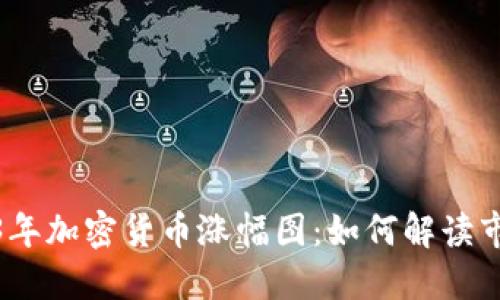 : 2023年加密货币涨幅图：如何解读市场动态