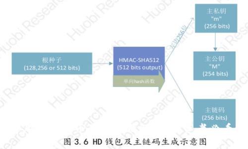 2021年加密货币最新行情解析：投资者必看动态