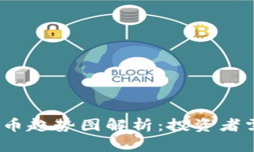 2023年加密货币趋势图解析：投资者需要了解的一切