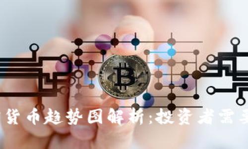 2023年加密货币趋势图解析：投资者需要了解的一切