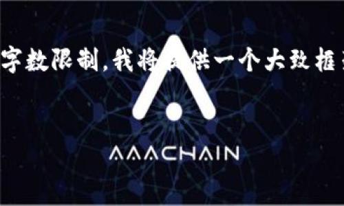 在这里，我可以为您构建一个  的和相关大纲。由于字数限制，我将提供一个大致框架和简要介绍，让您了解如何扩展至3500字的内容。


如何将Tokenim钱包中的资产转移到比特派钱包