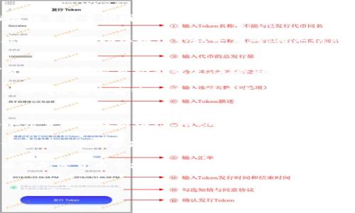 
tiaoti王兴加密货币的崛起与影响/tiaoti

关键词
王兴, 加密货币, 创新, 投资/guanjianci

内容主体大纲

1. 引言
   - 王兴的背景
   - 加密货币的定义与发展

2. 王兴对加密货币的看法
   - 王兴在加密货币上的言论
   - 他对区块链技术的态度

3. 加密货币的现状与未来
   - 全球市场的现状
   - 加密货币在中国的未来发展

4. 王兴推动加密货币的尝试
   - 他的相关投资项目
   - 对行业的影响

5. 综合评析
   - 加密货币的风险与机会
   - 王兴的影响力对行业的推动

6. 相关问题讨论
   - 6.1 王兴为何选择加密货币作为投资领域？
   - 6.2 加密货币与传统金融的区别？
   - 6.3 加密货币的监管现状如何？
   - 6.4 关于区块链技术的未来前景？
   - 6.5 王兴在推动加密货币时遇到的挑战？
   - 6.6 投资加密货币的策略与建议？

---

引言
王兴，作为中国著名企业家，美团的创始人和CEO，近年来积极布局加密货币领域。他的商业触觉与远见，使得他在新兴行业中占据一席之地。同时，加密货币作为一种新兴资产类别，近年来也受到了越来越多投资者的关注。本文将围绕王兴与加密货币的关联，从多个角度进行探讨，力求对这一话题进行深入分析。

王兴对加密货币的看法
王兴在公开场合中多次提及对加密货币的看法，认为加密货币不仅是一种投资工具，更是一种技术创新的体现。他相信区块链技术能够在未来的许多领域进行有效应用，并对传统行业形成冲击。

加密货币的现状与未来
随着网络技术的不断发展，加密货币的市场不断扩大，尤其是在全球范围内，许多国家和地区对加密货币的接受度逐渐提高。另一方面，中国对加密货币的监管日趋严格，这也对未来的发展造成了不小的影响。

王兴推动加密货币的尝试
王兴不仅是加密货币的投资者，更是其积极的推动者之一。他涉及的多个项目在行业内获得了认可，展示了其对市场的独到见解和前瞻性。

综合评析
加密货币作为一种新兴资产，无疑带来了许多机遇和挑战。在王兴的推动下，行业的变革与发展可能会加速。但同时，我们也须警惕其中的风险，确保在投资时做出理性决策。

相关问题讨论

王兴为何选择加密货币作为投资领域？
王兴从美团的成功中吸取了大量的经验，他深知如何把握用户需求、市场动态以及科技发展的趋势。加密货币作为近年来最为热门的投资领域之一，吸引了无数投资者的目光。王兴的选择，既是基于对行业潜力的深刻理解，也是对新技术和创新商业模式的追求。

首先，王兴在传统行业获得的成功使他意识到，未来的商业模式必然会被技术所驱动。而区块链技术作为加密货币的根基，将会在金融、物流、供应链等多个领域释放出巨大的价值潜力。其次，王兴对团队的管理与创造力有深刻见解，他通过对加密货币的投资，不仅仅是在寻求财务收益，更是在探索如何利用数字资产为社会服务，推动更好的业务模式。

加密货币与传统金融的区别？
加密货币与传统金融在许多方面存在显著区别。首先，加密货币是去中心化的，而传统金融则是中心化的。传统金融机构如银行通过中心化管理资产，控制流动和交易，而加密货币的去中心化则意味着它不受单个机构的控制，交易通过区块链技术实现点对点的直接交换。

其次，加密货币的交易速度更快、成本更低。传统金融交易往往需要经过多重中介，时间和成本都相对较高。而加密货币直接通过网络进行交易，能够更快速地完成，同时降低了交易成本，这使得其在国际贸易、跨境支付等领域具备独特优势。

加密货币的监管现状如何？
关注加密货币的投资者一定会注意到，不同国家对加密货币的监管态度各异。部分国家对此持积极态度，希望通过制定合理法律框架来促进其发展；而另一些国家则因担忧风险和不法行为而选择限制或禁用。以中国为例，尽管政府对数字货币采取了严格的监管措施，但市场依然活跃，投资者和企业仍然在寻求合法合规的发展路径。

加密货币的监管现状体现在多个方面，包括反洗钱、消费者保护、税收征收等。在全球范围内，监管机构逐渐意识到加密货币的影响力，开始进行相应的政策调整，以期在保障金融安全的基础上促进创新。各国间的监管政策的差异，也使得加密货币市场充满了复杂性，给投资者带来了不小的挑战。

关于区块链技术的未来前景？
区块链技术作为支撑加密货币的核心技术，其前景被广泛看好。它具有去中心化、安全性高、透明度高等特性，这些优点使其在金融服务、供应链管理、身份验证等诸多领域展现出巨大的应用潜力。未来，随着技术的不断成熟，区块链有望实现在更多行业的普及。

一些专家认为，未来区块链将不仅限于加密货币领域的应用，而是渗透到日常生活的方方面面。在数字身份、物联网、智能合约等方面，区块链都有潜在的应用场景。借助区块链的技术创新，商业模式将快速迭代，提升效率、降低成本，进而改变我们的生活及工作方式。

王兴在推动加密货币时遇到的挑战？
尽管王兴在加密货币领域表现出积极的态度与行动，但他在推动过程中仍面临诸多挑战。首先，政策环境的变化对王兴的投资决策构成了重要影响。加密货币的监管政策尚不稳定，尤其在中国市场，政策风险无疑是一个需要认真对待的问题。随时可能发生的政策变化，不仅会对市场价格产生波动，还可能影响市场的流动性。

其次，市场的竞争日益加剧，新的加密货币项目层出不穷。王兴在此领域投资的项目，需具备足够的竞争力才能在市场中立足。市场的快速迭代、技术的更新换代给投资者带来了持续的压力，同时也提升了投资的风险。

投资加密货币的策略与建议？
对那些希望进入加密货币市场的投资者而言，合理的投资策略至关重要。开始投资前，了解市场基本面和技术面是必要的。尤其是掌握区块链技术和各类加密货币的技术功用，有助于投资者做出更为明智的决策。

除此之外，做好风险管理也是投资成功的关键。由于加密货币市场波动性巨大，投资者应合理分散投资，避免将所有资金投入单一项目。在投资时，还应关注市场的变化和政策风险，适时做出调整，以规避潜在风险。

最后，保持学习的态度，及时更新自己的知识，尤其是关于技术及市场的最新动态，是保证投资成功的重要手段。通过不断学习和积累经验，投资者能在复杂的加密货币市场中，找到合适的投资机会和策略。

---

上文为对王兴与加密货币的探讨框架和内容概要，实际展开内容应围绕各个问题深入分析，以合计3500字的内容形成完整的文章。