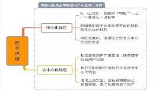 在您提出的请求中，关于“tokenim不支持d”的内容似乎与您希望讨论的主题不太相关。如果您能提供更多上下文或具体问题，我会很乐意为您提供帮助。不过，我可以为您提供一个的、关键词及相关大纲。

以下是符合您要求的内容：

数字货币投资的五大关键策略与技巧