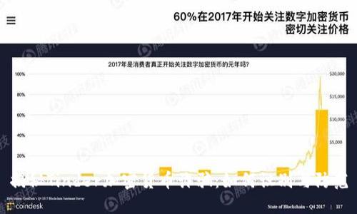 揭秘Tinder加密货币诈骗：如何识别与防范