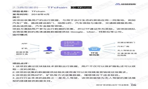 : 了解Tokenimu币：真实与骗局的辩证分析