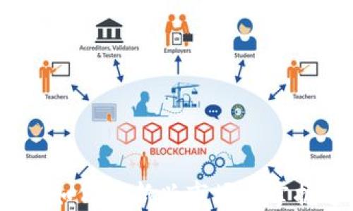 
加密货币扑克：如何在新兴市场中掌握这项热门技能