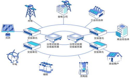 Tokenim钱包公司注册信息及其在加密货币领域的影响
Tokenim钱包公司注册地址及相关信息解析