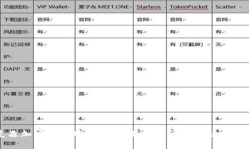 埃克森加密货币牌照解析：如何申请与市场前景分析