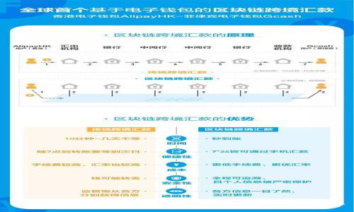 布隆迪加密货币：探索非洲数字货币的未来