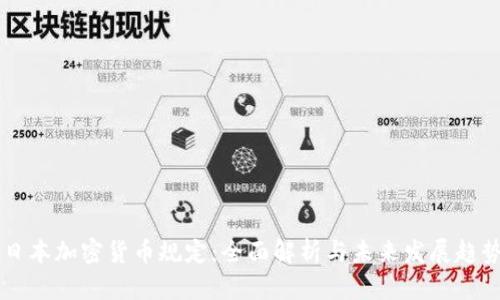日本加密货币规定：全面解析与未来发展趋势