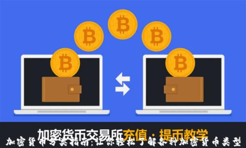
加密货币分类指南：让你轻松了解各种加密货币类型