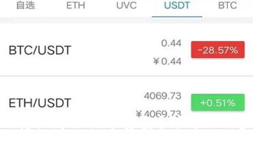如何将Tokenim转换为银行卡资金？详解操作步骤与注意事项