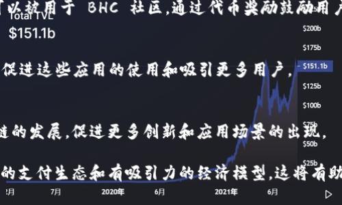 可以，BCH（比特币现金）和 Tokenomics（代币经济学）是现代区块链和加密货币生态系统中重要的两个概念。以下是如何将这两个主题结合起来的一些思考：

1. **BCH 作为支付手段**:
   BCH 是一种用于在线支付的加密货币，它旨在提供快速、便宜的交易。BCH 的低交易费用和较快的确认时间使其成为一种有效的支付手段。

2. **Tokenomics 的概念**:
   Tokenomics 研究各种代币的经济模型，包括如何设计代币的分发、激励机制及其在生态系统中的流通。这些因素会影响代币的价值、使用以及市场接受度。

3. **BCH 与 Tokenomics 的结合**:
   - **支付代币化**: 在一些应用中，BCH 可以作为基础支付手段，而其他代币则可以用于特定功能。这种结合可以帮助提升 BCH 的实用性。
   - **增值服务与功能**: BCH 可以支持不同的代币，以增强其在生态系统中的功能性，例如通过智能合约或者去中心化金融（DeFi）应用。
   - **社区奖励机制**: Tokenomics 中的激励模型可以被用于 BHC 社区，通过代币奖励鼓励用户参与网络维护和使用。

4. **BCH 的发展与生态系统的建设**:
BCH 支持多种去中心化应用，而 Tokenomics 设计可以促进这些应用的使用和吸引更多用户。

5. **未来展望**:
结合 BCH 和 Tokenomics 的理念，可以持续推动区块链的发展，促进更多创新和应用场景的出现。

总之，将 BCH 与 Tokenomics 结合，可以创造更加强大的支付生态和有吸引力的经济模型。这将有助于加强 BCH 的市场地位和未来发展。