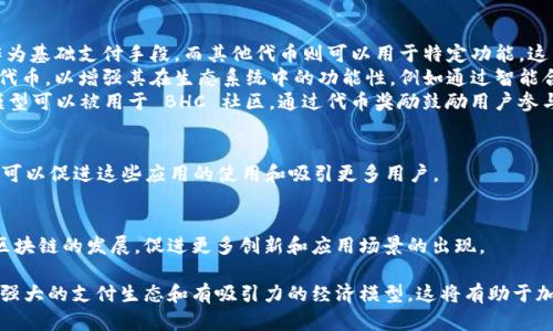 可以，BCH（比特币现金）和 Tokenomics（代币经济学）是现代区块链和加密货币生态系统中重要的两个概念。以下是如何将这两个主题结合起来的一些思考：

1. **BCH 作为支付手段**:
   BCH 是一种用于在线支付的加密货币，它旨在提供快速、便宜的交易。BCH 的低交易费用和较快的确认时间使其成为一种有效的支付手段。

2. **Tokenomics 的概念**:
   Tokenomics 研究各种代币的经济模型，包括如何设计代币的分发、激励机制及其在生态系统中的流通。这些因素会影响代币的价值、使用以及市场接受度。

3. **BCH 与 Tokenomics 的结合**:
   - **支付代币化**: 在一些应用中，BCH 可以作为基础支付手段，而其他代币则可以用于特定功能。这种结合可以帮助提升 BCH 的实用性。
   - **增值服务与功能**: BCH 可以支持不同的代币，以增强其在生态系统中的功能性，例如通过智能合约或者去中心化金融（DeFi）应用。
   - **社区奖励机制**: Tokenomics 中的激励模型可以被用于 BHC 社区，通过代币奖励鼓励用户参与网络维护和使用。

4. **BCH 的发展与生态系统的建设**:
BCH 支持多种去中心化应用，而 Tokenomics 设计可以促进这些应用的使用和吸引更多用户。

5. **未来展望**:
结合 BCH 和 Tokenomics 的理念，可以持续推动区块链的发展，促进更多创新和应用场景的出现。

总之，将 BCH 与 Tokenomics 结合，可以创造更加强大的支付生态和有吸引力的经济模型。这将有助于加强 BCH 的市场地位和未来发展。