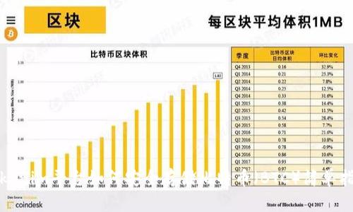 Tokenim平台如何安全存储比特币（BTC）简单指南
