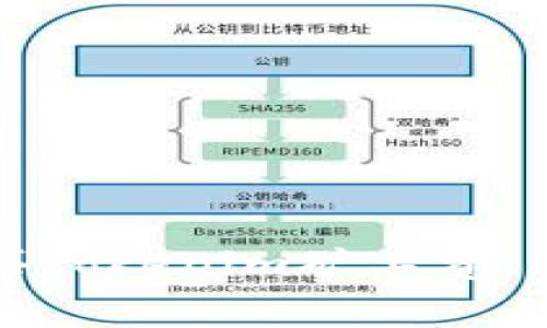 如何购买Tokenim矿工费：新手指南