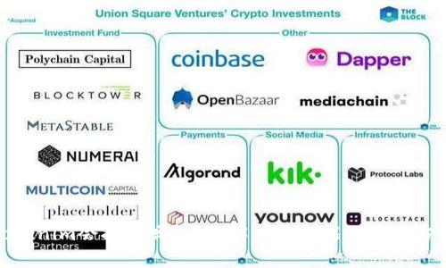Tokenim会拥堵吗？全面解析其性能及解决方案