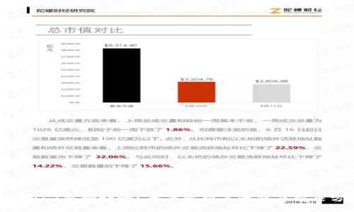 Tokenim会拥堵吗？全面解析其性能及解决方案